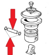 Палец шатуна O15х53 со стопорными кольцами O15 насоса BP; P - фото 15128