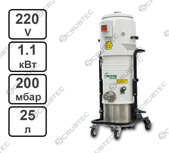 ATEX A21MX1.3D - фото 54457
