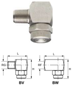 Полноконусные форсунки BV BW (Тангенциальные)