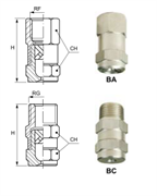 Полноконусные форсунки BA BC (Против засорения)
