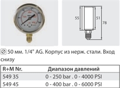 Манометр вход снизу 1/4"ш; Д 50мм; 0-250 бар (нерж)
