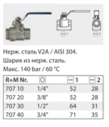 Кран 2-х ходовой нерж. сталь 140 бар; 80 гр; 1/2"г-г