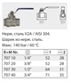 Кран 2-х ходовой нерж. сталь 140 бар; 80 гр; 1/2"г-г - фото 15500