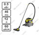 Пылесос сухой уборки Karcher T 12/1 eco!efficiency - фото 53741